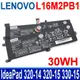 LENOVO L16M2PB1 2芯 電池 IdeaPad 330-15ikb 330-15IGM 320-15IAP 3320-17IKB 320-17ISK