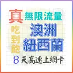 【AOTEX】8天澳洲上網卡紐西蘭上網卡真無限高速流量吃到飽(手機卡SIM卡網路卡預付卡)