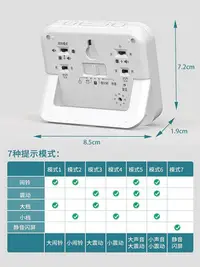 在飛比找Yahoo!奇摩拍賣優惠-鬧鐘 鬧鐘震動無聲宿舍學生專用起床神器振動式聾人強力叫醒迷你