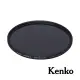 【Kenko】PRO1D PRO-ND8 多層鍍膜減光鏡 55mm(公司貨)