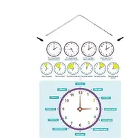 Kids Learning Clock, Dry Erase Educational Clock Learning for Kids, Double Side Time Practice Tool with Dry Erase Writing Area, Cute Style Educational Resource for Classroom and Home Use