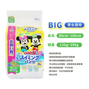 【日本原裝進口 現貨在台】日本大王尿布 戲水用尿布 日本原裝大王尿褲 玩水專用 嬰兒尿布 紙尿布 游泳尿布 游泳尿褲