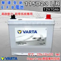 在飛比找Yahoo!奇摩拍賣優惠-全動力-VARTA 新華達 Q85L/R EFB電池 115