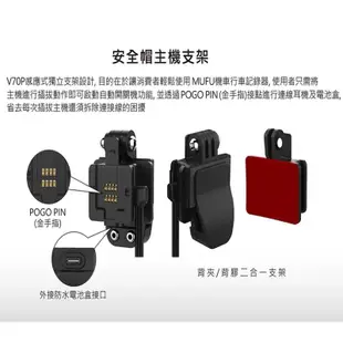 MUFU 機車行車記錄器 V70P 前後雙錄鏡頭 1080P WIFI GPS 主機防水 贈64G記憶卡