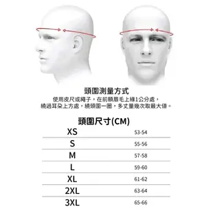 【SOL Helmets】SF-2M全罩式安全帽 (賽博龐克_黑/綠橘) ｜ SOL安全帽官方商城