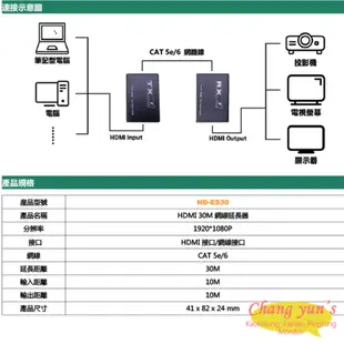 昌運監視器 HD-ES30 HDMI 30M 網線延長器 免電源