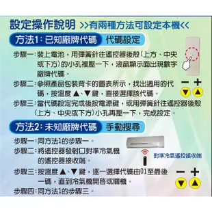 適用【東元】冷氣專用遙控器_MW-520BR9、LA-528BR、CAR-23PFT、IR-600A、AR-204A