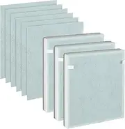 [Breabetter] 3-Pack H7123101 / H211 / H211S True HEPA Replacement Filter Compatible with Govee Purifier H7123 and Homvana Purifier H211/H211S, H13 True HEPA Filters