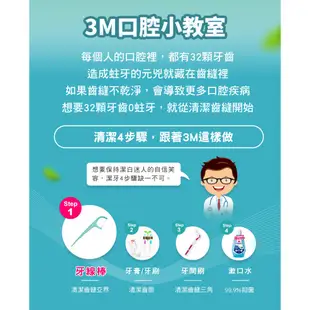 3M細滑牙線棒-薄荷木醣醇超值組盒裝(共636支) 136 支x1盒+袋裝50支x10包※加贈軟式牙間刷