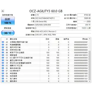 MLC顆粒 ~ OCZ AGILITY3 2.5" 60GB SSD SATA 60G