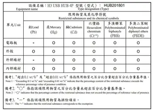 TYPE-C & USB 多功能USB HUB資料傳輸集線器手機座 平板座 H3 (6.9折)