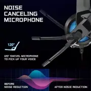 3D Stereo Gaming Headset Xbox One Headset with Noise Canceling Mic 7.1