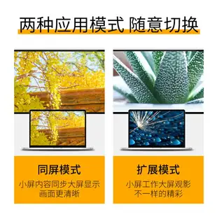 山澤 mini dp轉hdmi高清視頻線適用蘋果轉接電視4K迷你dp線公對公