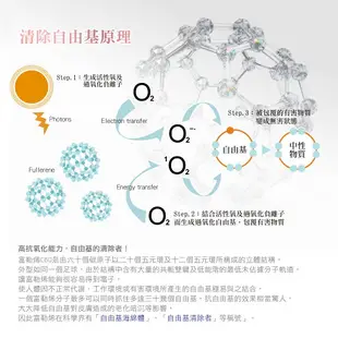 【愛比堤 官方授權】 富勒烯‧小分子玻尿酸 60分鐘SPA涵氧面膜一組2盒/10片