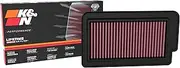 K&N Replacement Air Filter compatible with Yamaha MT-10 (998) 2022- (YA-1022)
