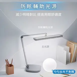 PHILIPS 飛利浦 軒博智能LED護眼檯燈 桌燈 閱讀燈 書桌燈 宿舍燈 LED 護眼 檯燈護眼 檯燈 座夾兩用