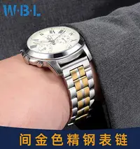 在飛比找Yahoo!奇摩拍賣優惠-代用錶帶 手錶配件 適配勞力士鋼帶手錶帶 男女迪通拿綠水鬼日