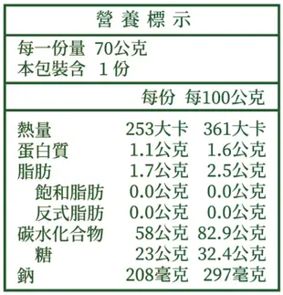 【果乾小弟】果乾 水果乾禮盒 大湖草莓 拉拉山水蜜桃 蘋果 紅心芭樂 青芒果 (7.1折)