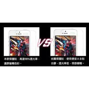 現貨 9H 鋼化玻璃 保護貼 螢幕貼 蘋果 iPhone8 7 7plus iphoneX 6 手機膜-337221106