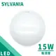 SYLVANIA-喜萬年 15W Basic Plus LED吸頂燈