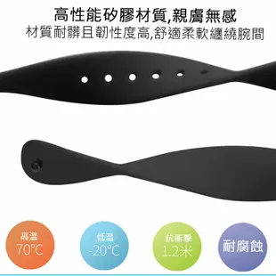 小米手環5 7代 3代 4代 6代 替換腕帶 彩色手環 小米 手環套 錶帶 腕帶 炫彩 多色 光感版 防水 保護套