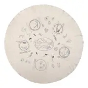 Ecology Feast Table Cloth Round - Robins Kitchen