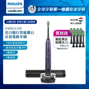 Philips 飛利浦 Sonicare亮白隨行智能鑽石音波震動/電動牙刷(紫)HX9911/69