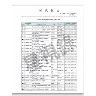 【星視錄】 台灣組裝四路鏡頭 SONY方型紅外線 四路行車紀錄器鏡頭 二年保固