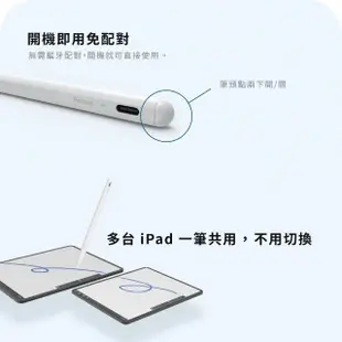 【Penoval】AX iPad觸控筆+eiP Magnetix磁吸鍵盤組(適用iPad10/Air4&5/Pro11 iPad鍵盤 巧控鍵盤 星砂白)