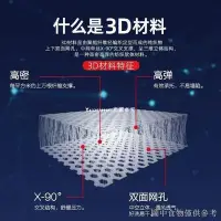 在飛比找Yahoo!奇摩拍賣優惠-熱銷 下殺3D涼蓆學生宿舍可摺疊可水洗冰絲席可家用單人雙人透