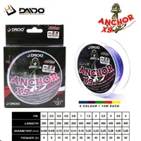 在飛比找蝦皮購物優惠-Daido ANCHOR X9 多色 PE 線 0.2 轉 