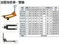 在飛比找Yahoo!奇摩拍賣優惠-3噸油壓拖板車,托板車/拖板車維修,千斤頂,升降台車 520