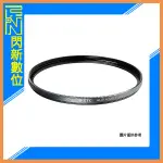 STC ULTRA LAYER AURA UV 72MM 高細節保護鏡 72(雙面防污、防水鍍膜、抗靜電)公司貨