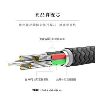 hoda 充電傳輸線 編織線 適用 iPhone 快充線 PD USB Lightning 蘋果線 充電線 傳輸線