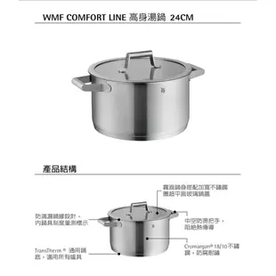 德國【WMF】COMFORT LINE 高身湯鍋 24cm 專利材質Cromargan ® 18/10不銹鋼 不挑爐