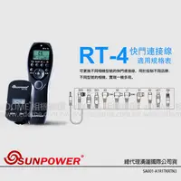 在飛比找蝦皮購物優惠-SUNPOWER N3 CANON 相機連接線 轉接線 (公