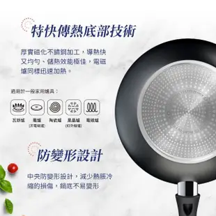 【Tefal 特福】法國製左岸雅廚系列28CM不沾鍋炒鍋+30CM平底鍋(電磁爐適用)