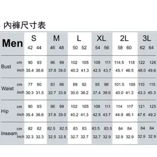 【瑞士 ODLO】CUBIC 男款 頂級機能型銀離子排汗內褲 輕量 抗菌 快乾 吸濕 排汗 140272 灰藍