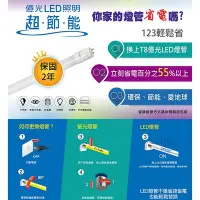 在飛比找Yahoo!奇摩拍賣優惠-『青山六金』附發票 億光 LED 燈管 4尺/20W 2尺/