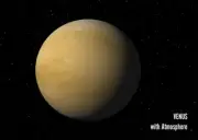 VENUS - Motion Astronomy 3D Postcard Greeting Card