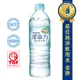 【Taiwan Yes】深命力海洋深層水(800ml)－共4箱 800ml x 20瓶 x 4箱