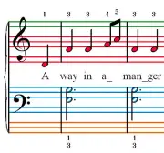 Teach Yourself Keyboard / Piano Play in 1 Day Music Book 4 Beginners. IT WORKS !