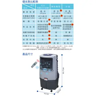 北方 移動式冷卻器 AC368 AC-368 水冷扇 水冷器