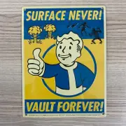 1 NOVELTY VAULT -TEC METAL PLATE FALLOUT VAULT 33 DOCTOR COLLECTOR VAULT BOY