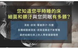 專業護理級 100%超防水床包式保潔墊 雙人5x6.2尺 加高型38公分 護理墊/防塵墊 (2.1折)