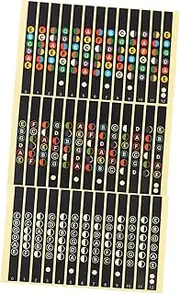 BESTonZON 12pcs Guitar Fretboard Sticker Notes Map Labels for Folk Electric Guitars High Class Glue Material Easy Install/remove