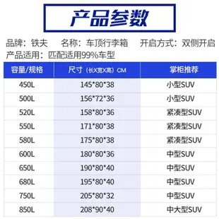 免運 通用車頂箱 旅行箱 露營 寶馬適用車頂行李箱 X1X3X5X6X4X2車載旅行行李架3系1系5系7系2