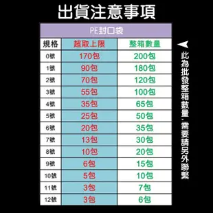 夾鏈袋 PE封口袋【11號袋】PE夾鍊袋 密封袋 收藏袋 文件袋 食品袋 飾品袋 醬料袋 (3.3折)