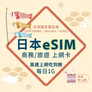 GLOBAL LINK 全球通 eSIM 日本3天上網卡 每日1G 過量降速吃到飽 4G網速