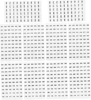 ARTIBETTER 10 Sheets Nail Polish Stickers Stickers Numbered Label Number Decals Numbered Labels Peel and Stick Numbers Nail Sample Sticks Paper